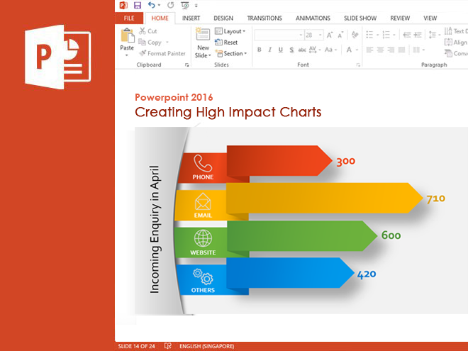 Microsoft PowerPoint 2016 Creating High Impact Charts